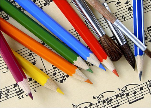 Премьера концертной программы для детей «Рисуем музыку» в исполнении струнного квартета Perfecto