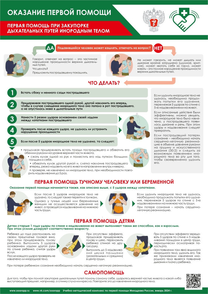 Первая помощь_03 инородное тело_page-0001.jpg