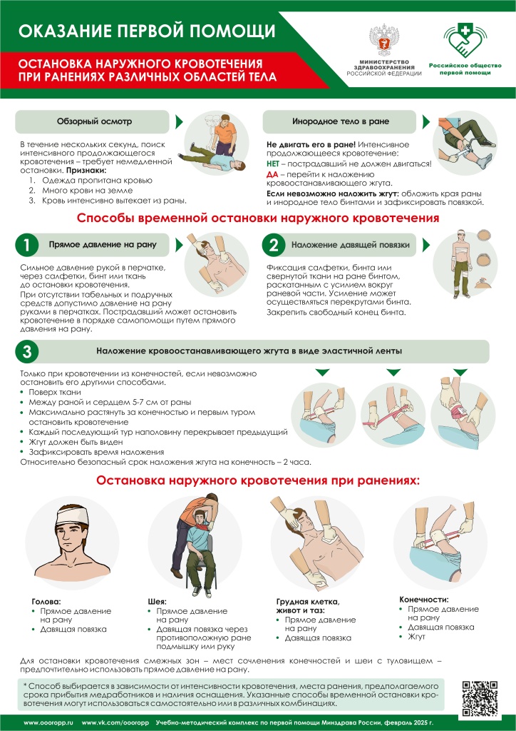 Первая помощь_04 кровотечение__page-0001.jpg