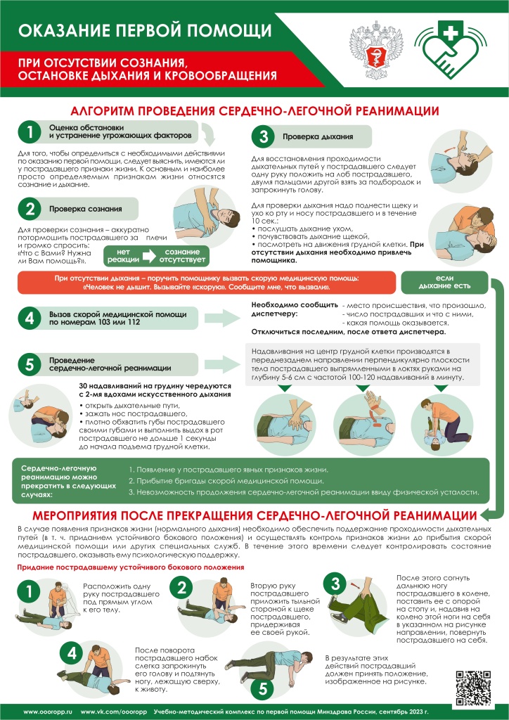Первая помощь_отсутствие сознания_page-0001.jpg